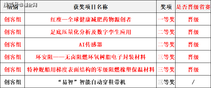 澳门一码中精准一码免费中特论坛,未来展望解析说明_KP34.437