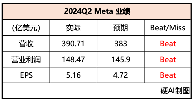 2024资料大全正版资料,适用性执行方案_娱乐版25.387