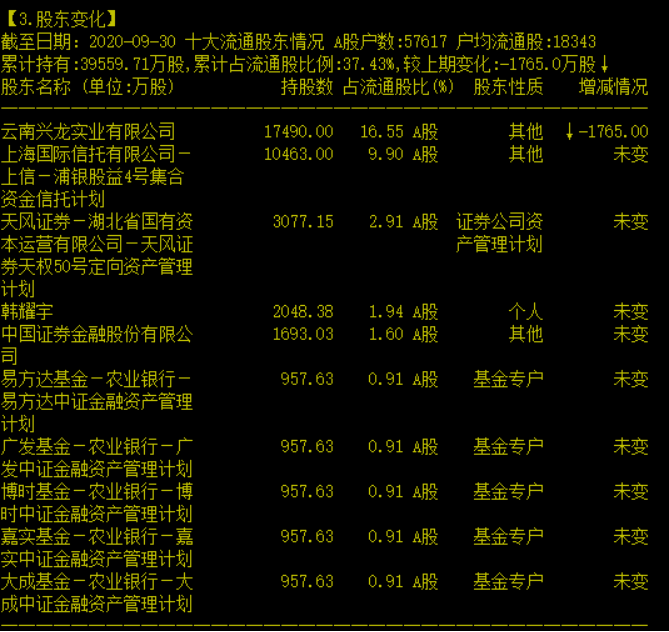 澳门三肖三码三期凤凰,深层计划数据实施_Holo52.947