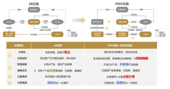 2024年管家婆一奖一特一中,实效性策略解析_交互版45.786