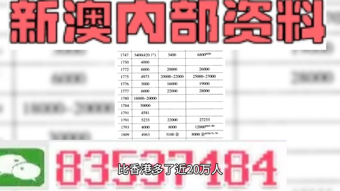 新澳精准资料免费,效率资料解释落实_GM版81.95