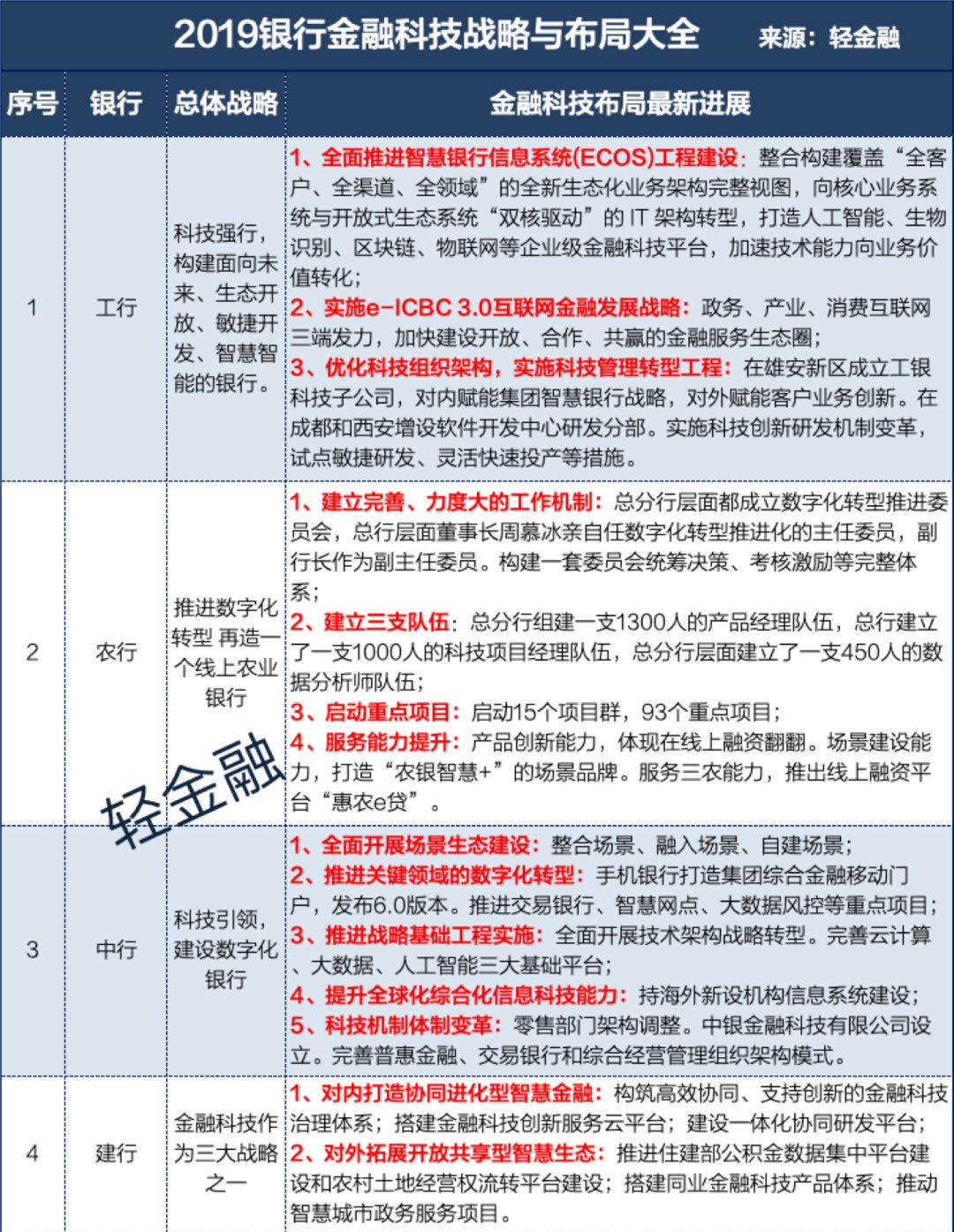 新澳天天开奖资料大全最新54期,全局性策略实施协调_专业款10.802