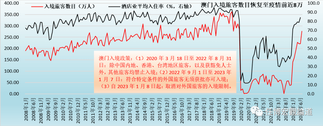 澳门2O24年全免咨料,互动策略评估_The24.230