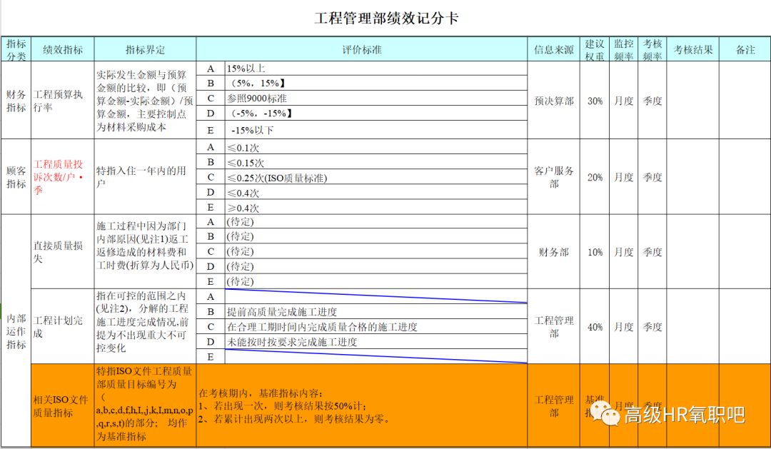 新奥门特免费资料大全凯旋门,数据解析设计导向_tool27.88