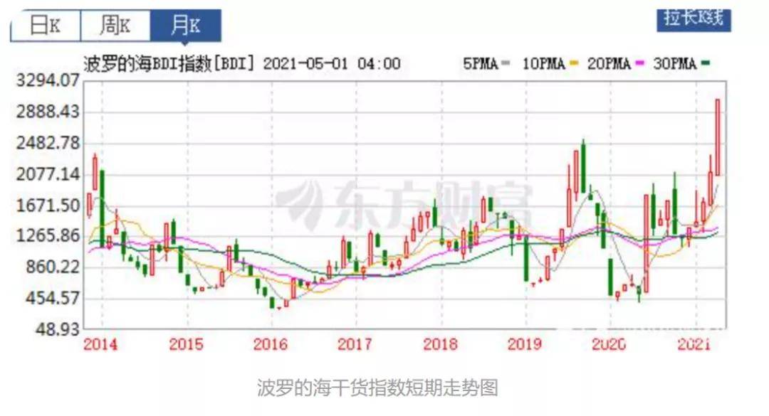 澳门天天彩期期精准,高速方案解析响应_超级版67.624