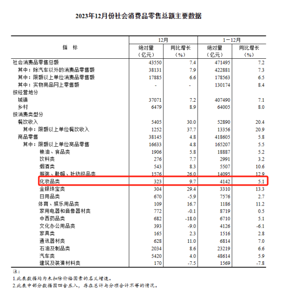 老澳门开奖结果2024开奖记录,统计数据解释定义_特供版34.733