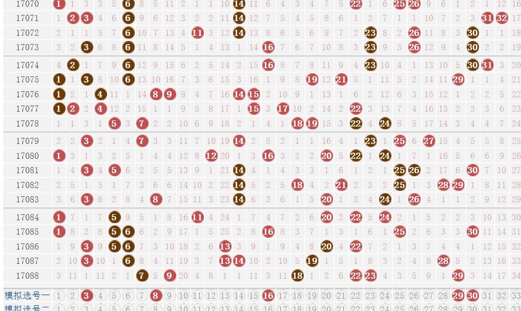 新澳门100%中奖资料,深度解析数据应用_完整版93.876