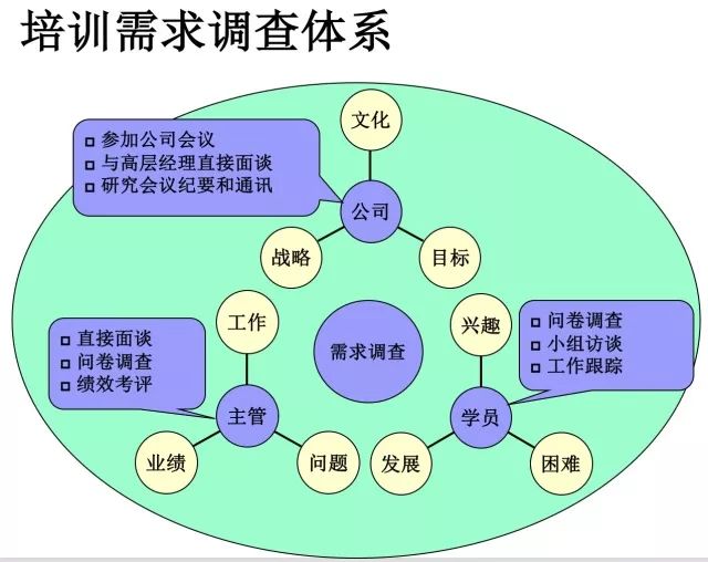 淡忆丶那段情 第4页