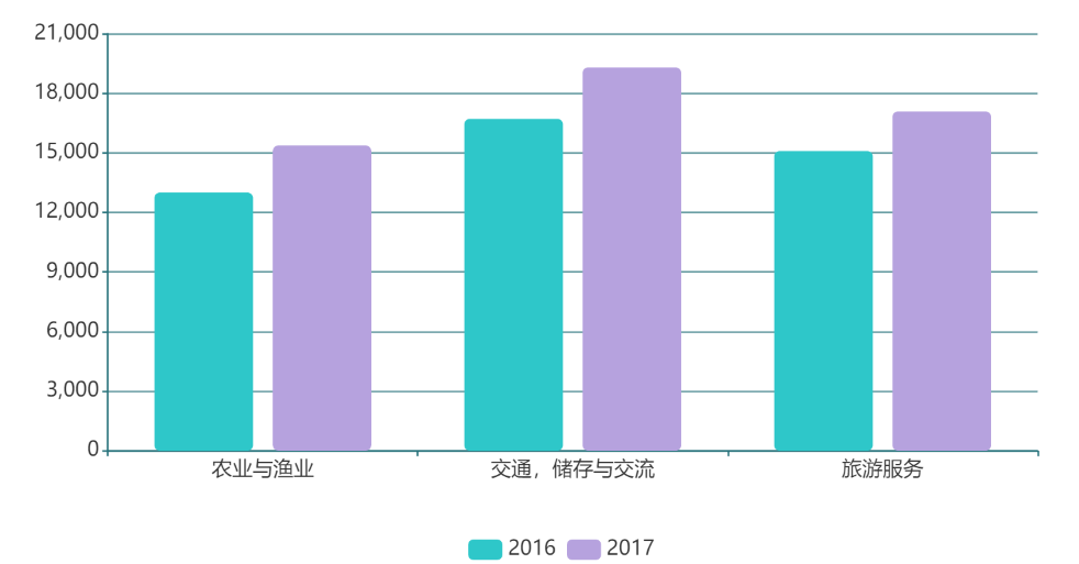 香港正版彩图库,实时数据解析_标配版42.989