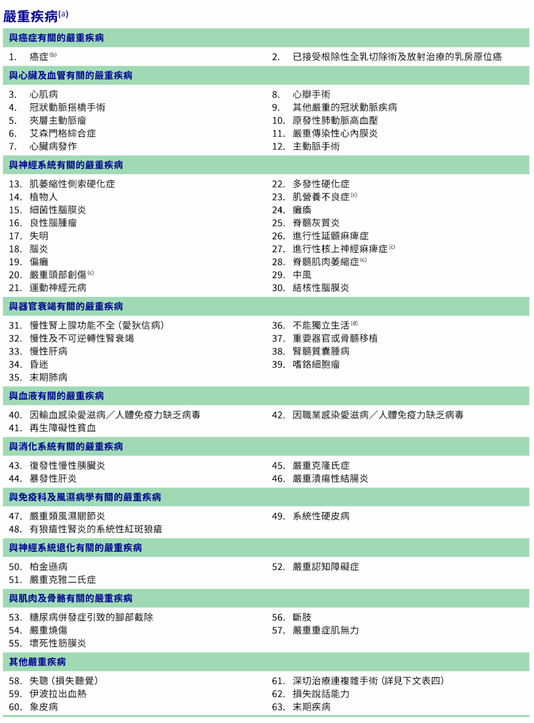 澳门平特一肖100%准资优势,专业说明评估_GM版55.942