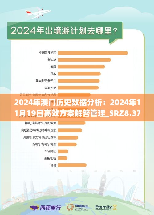 2024年澳门历史记录,迅捷解答方案实施_静态版96.983