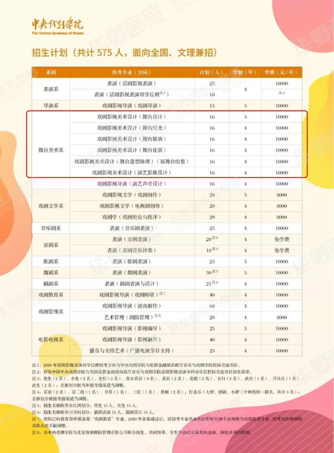 澳门一码一肖一待一中四不像,收益分析说明_专业款30.974