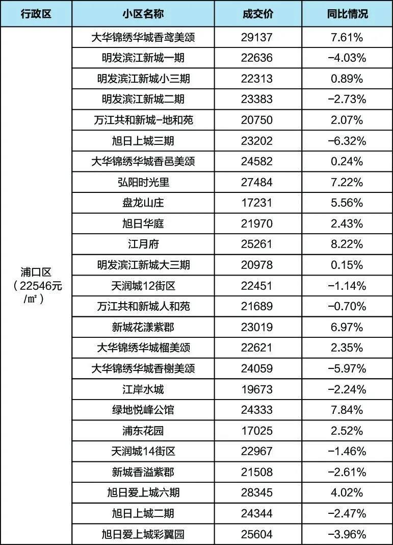 江西瑞金房价走势揭秘，最新动态、市场趋势与未来展望