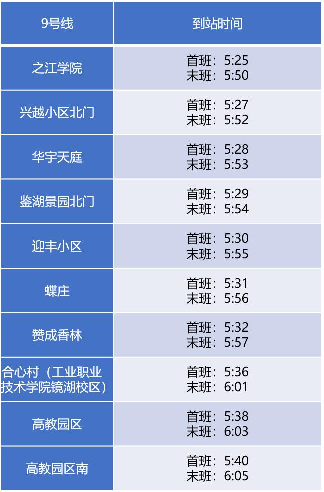 华宇天庭最新二手房价一览