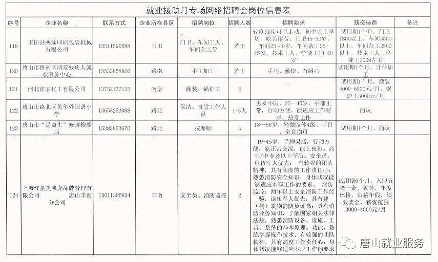 神秘黑猫 第3页