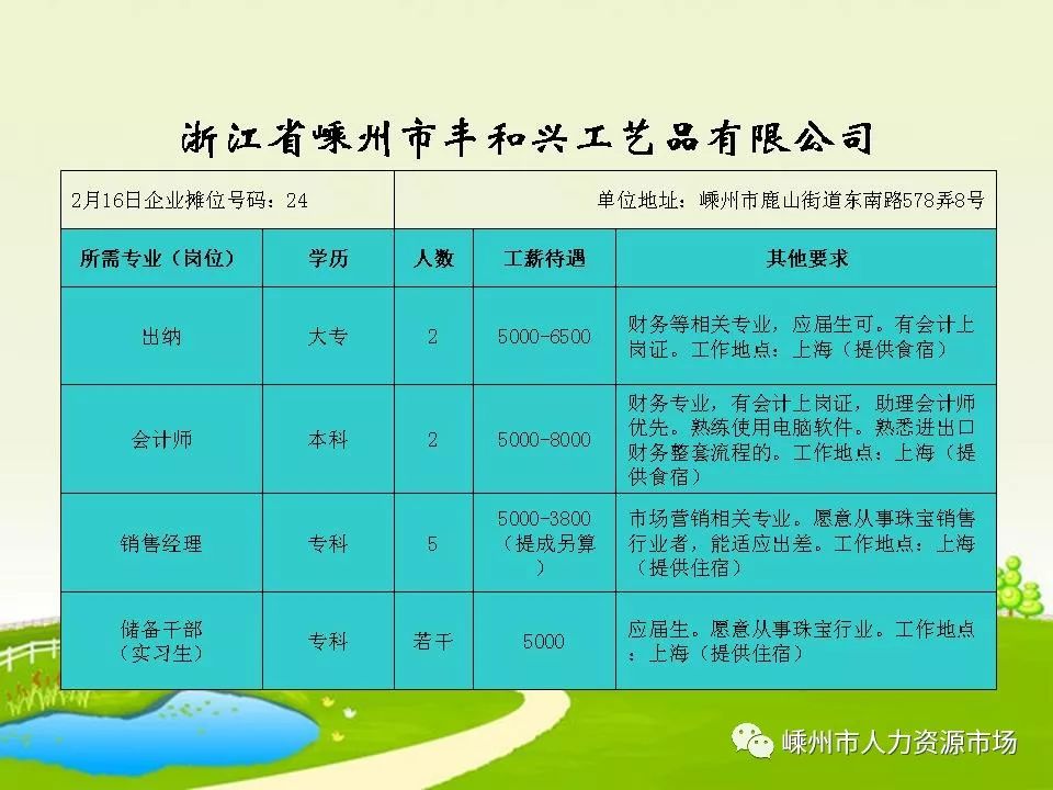 衙前最新招工信息，职业机会与发展前景深度探讨