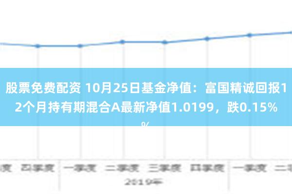 华夏基金净值查询最新动态及解读——华夏基金470009今日表现分析