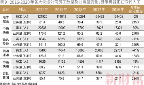 2024年新澳历史开奖记录,精细化执行计划_NE版13.239