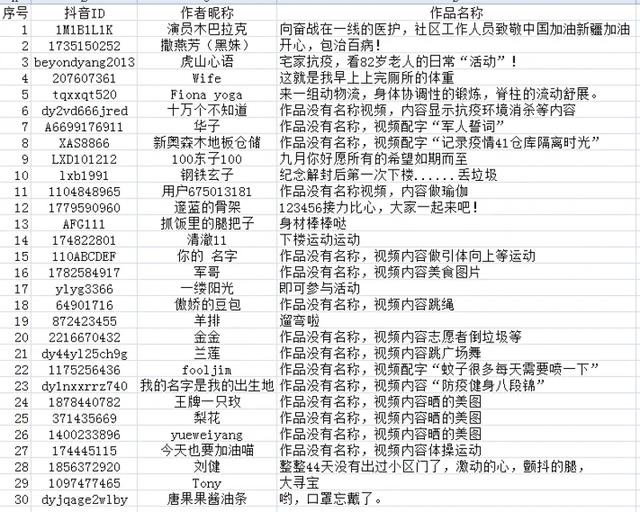 新澳门49码中奖规则,多元化方案执行策略_The49.63