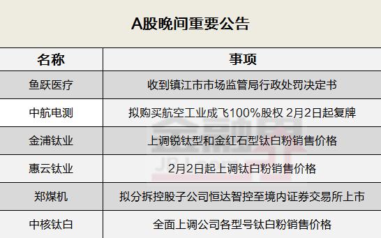 王中王100℅期期准澳彩,经典解释定义_挑战版31.270