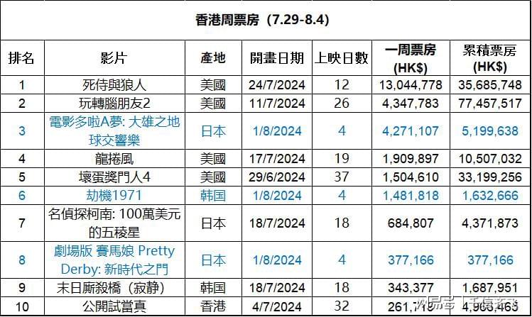 看香港精准资料免费公开,最新答案解释落实_复刻版98.246