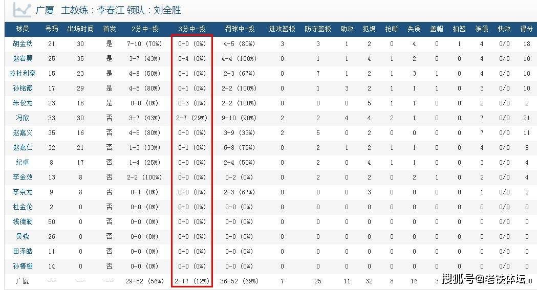 管家婆一码一肖100中奖舟山,经典解释落实_KP91.125