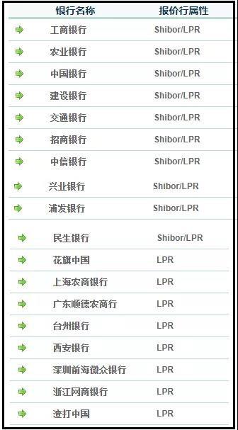 静待她回来 第3页