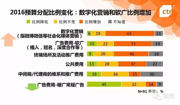 新澳门4949正版大全,全面理解计划_PT21.271