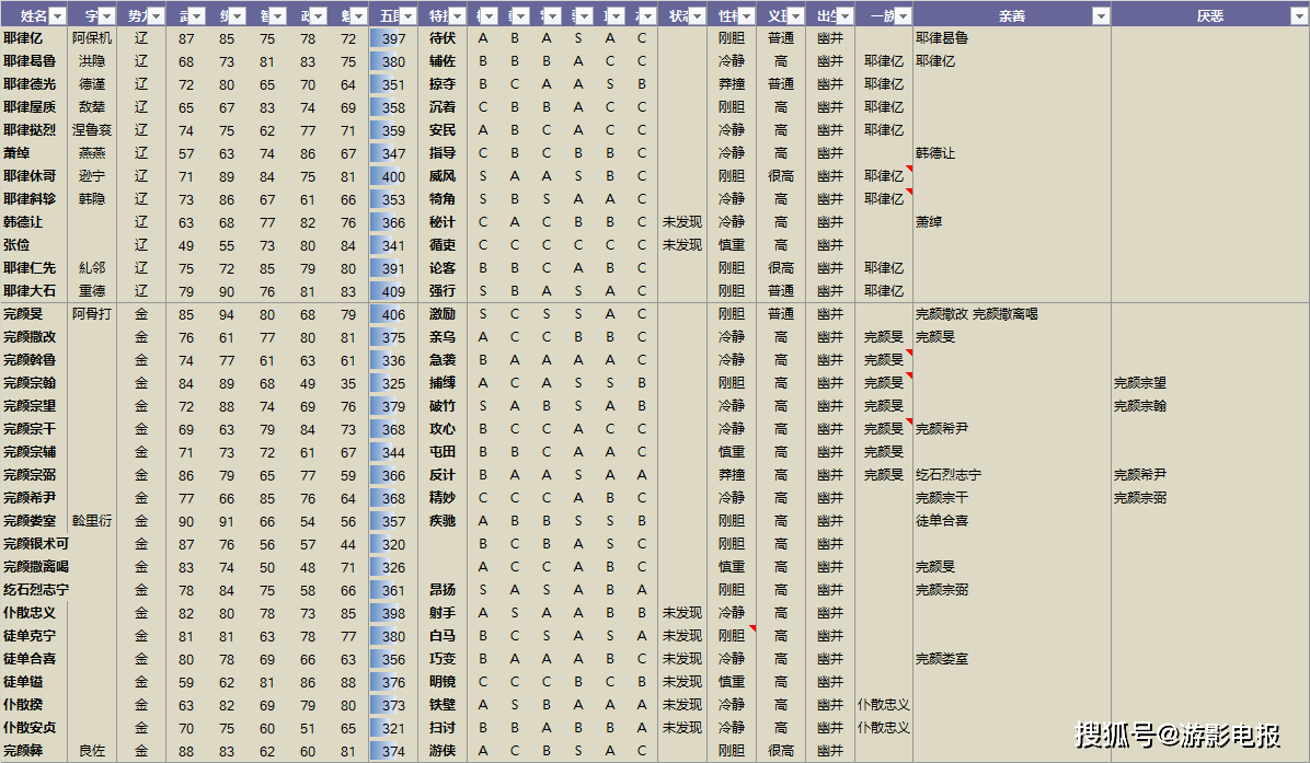 新澳门六开彩开奖网站,效率资料解释定义_SE版95.518