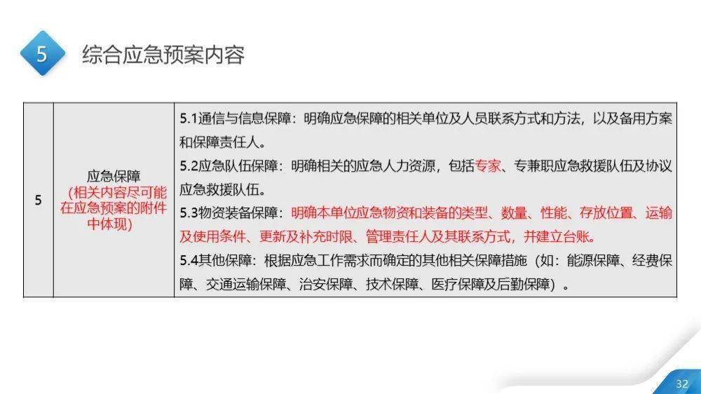 新澳资料免费最新,系统解答解释落实_旗舰版84.838