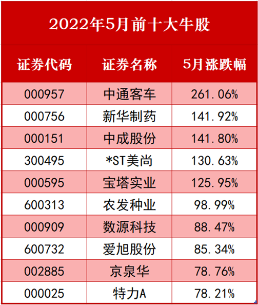 新澳精准资料期期精准,实地分析解释定义_定制版48.28