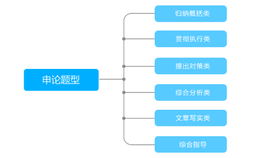 伴旅 第3页