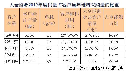 2024新澳三期必出一肖,确保成语解析_VE版72.35