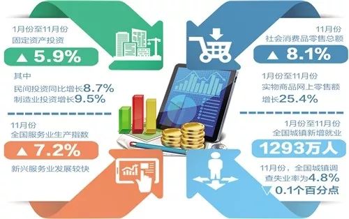 管家婆一句赢钱诗,全面执行数据计划_战略版79.883