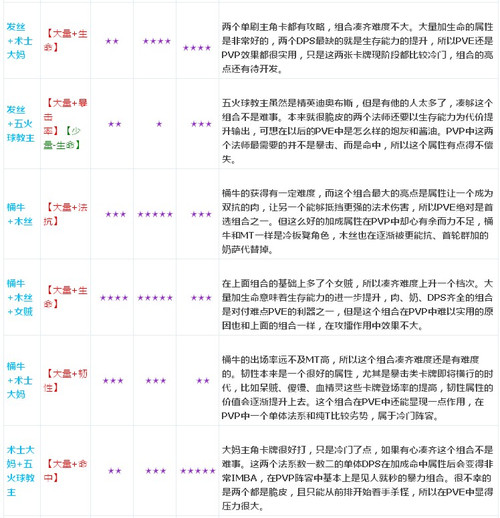 新澳精准资料免费,性质解答解释落实_R版20.241