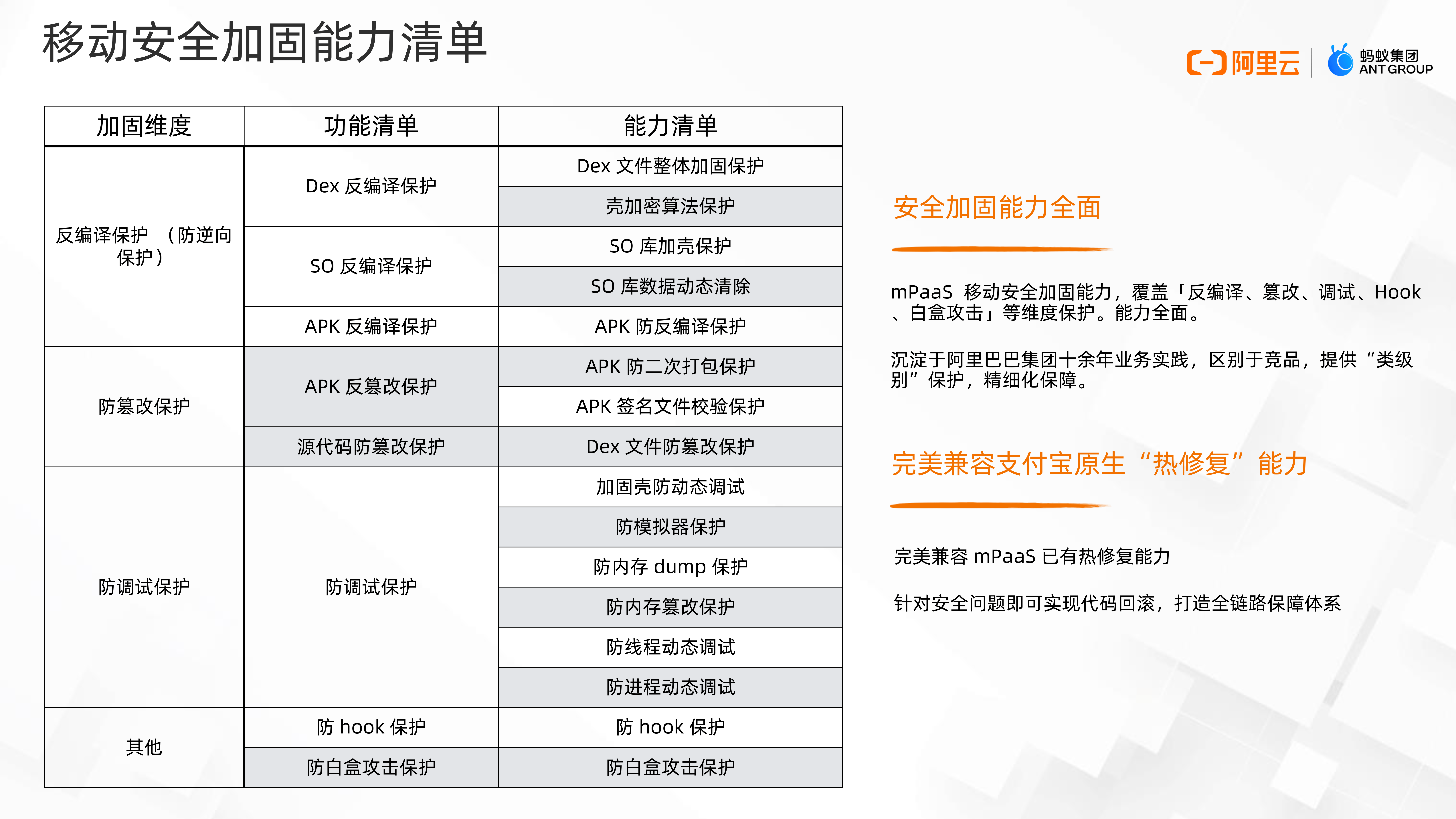 澳门精准一码发财使用方法,实地考察数据策略_精英版45.120