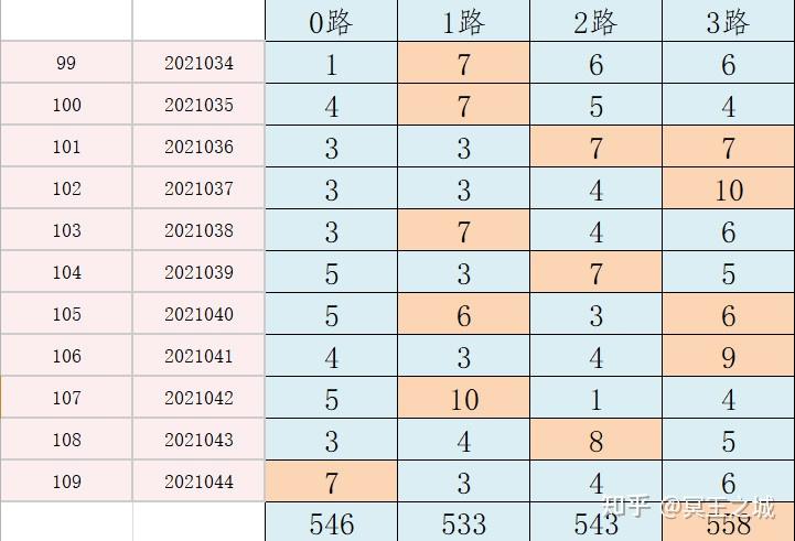 新澳门今晚开奖结果开奖2024,深入数据策略解析_复古版11.291