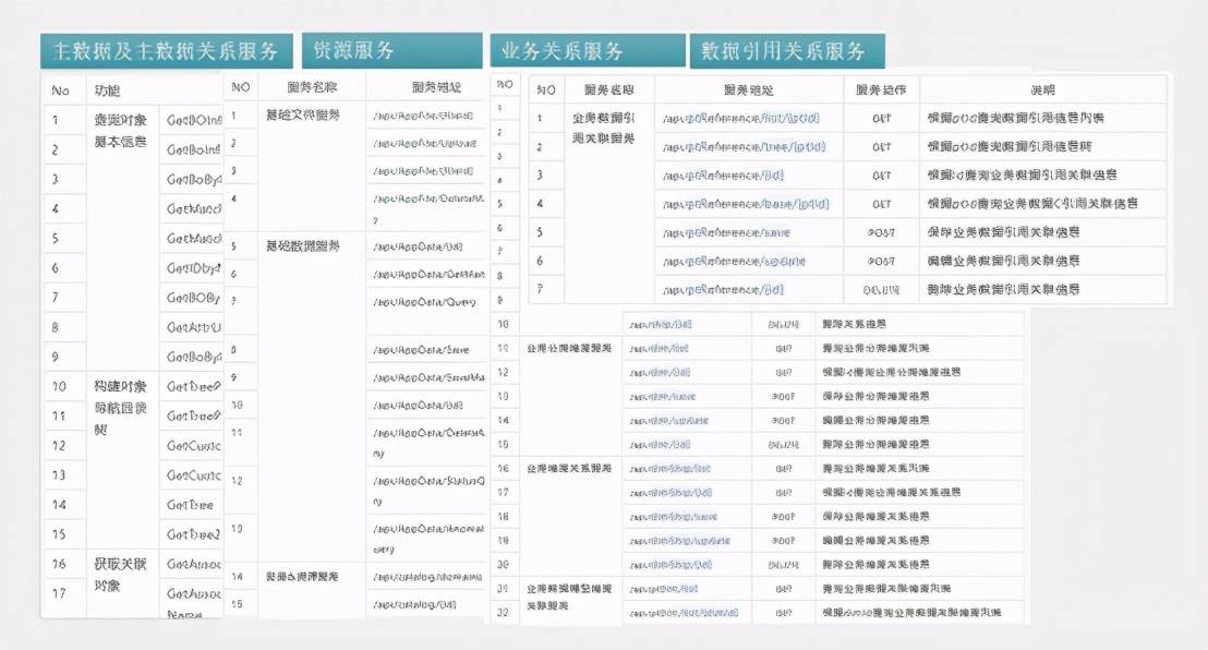 新澳门开奖记录查询今天,数据驱动计划设计_领航款62.658