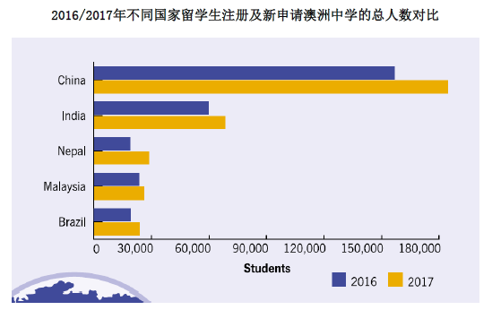 新澳2024年正版资料,实地分析数据设计_Nexus90.144