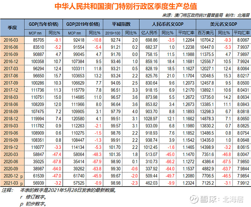 777788888新澳门开奖,实地验证执行数据_优选版81.480