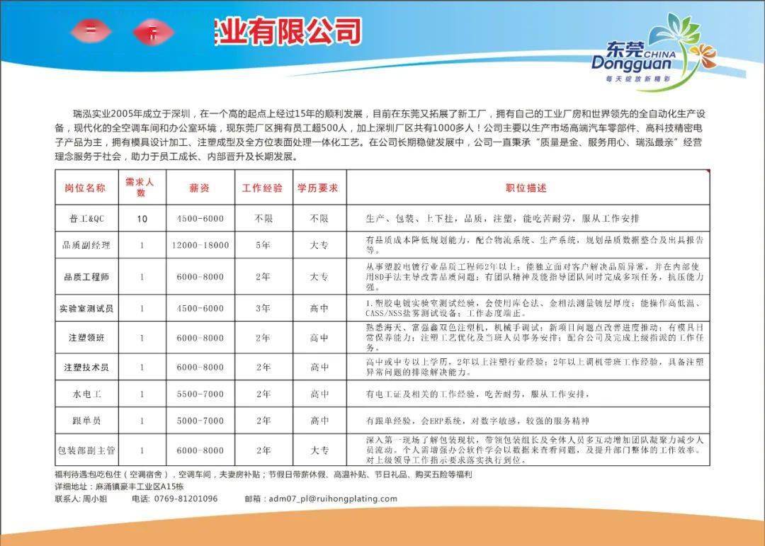 田东最新招工信息汇总与求职指南