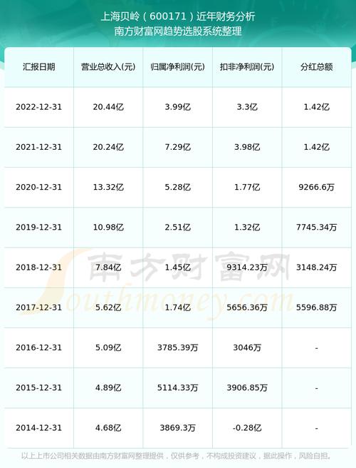 601016最新消息全面解析报告