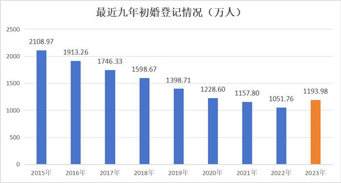 全球人口增长趋势最新统计分析与影响探讨