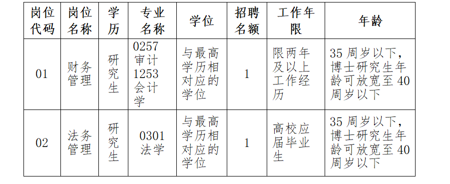 寂静之夜 第3页