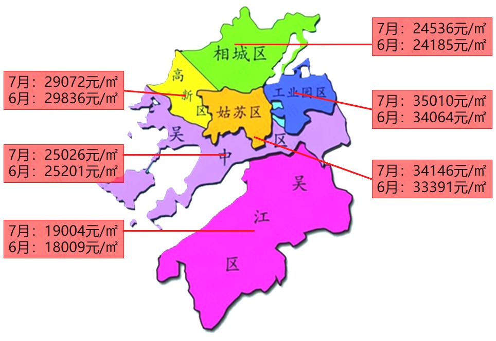 最新房源图片揭秘，房地产市场的最新动态探索