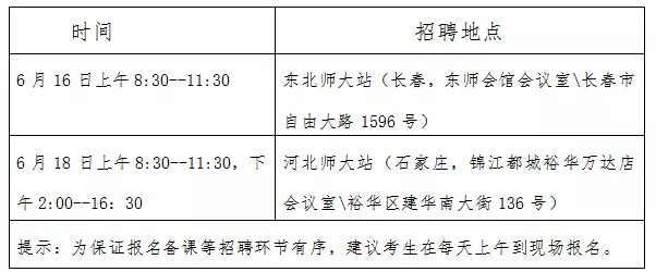 迁安最新招聘信息汇总