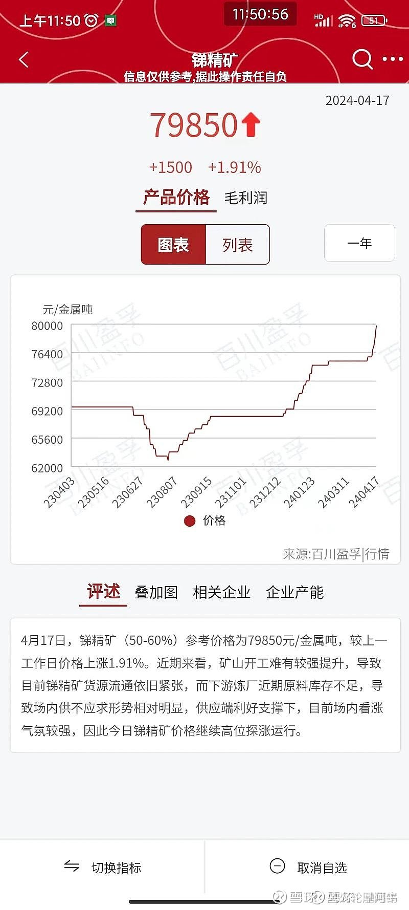 2024年12月4日 第21页