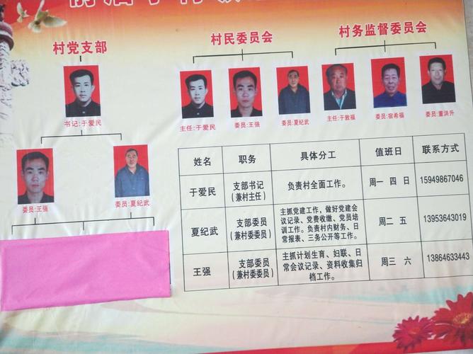 毕家河村委会人事任命完成，村级治理迈向新台阶