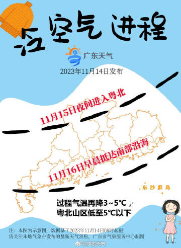 广东冷空气最新动态，影响与应对策略