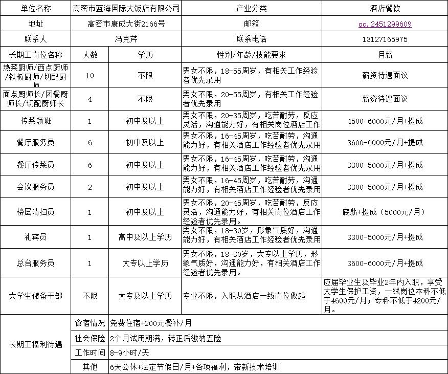 高密最新招工信息，经济发展带动就业市场繁荣